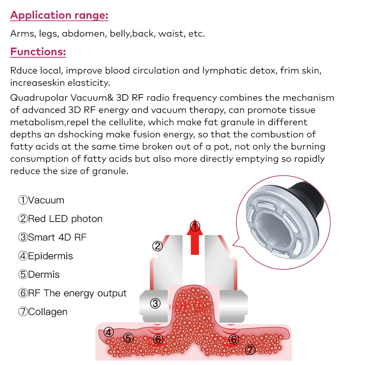 Máy cavitation siêu âm 80K & RF SQ126A Max 11 trong 1 với tấm laser
