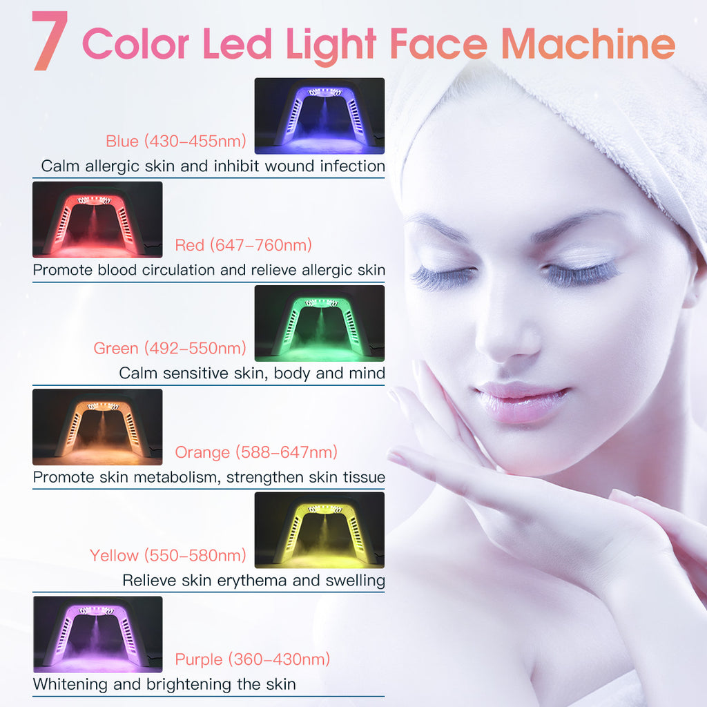 Máy ánh sáng LED PDT SQ75 với 170 LED, 7 màu & phun sương nano siêu âm