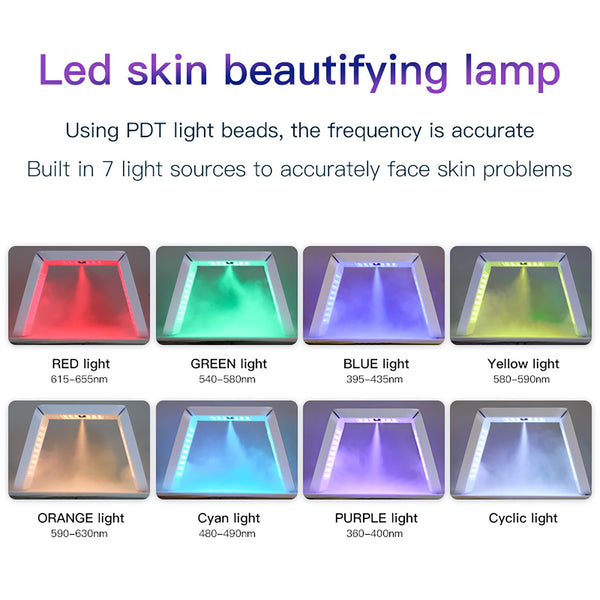 Vòm ánh sáng LED SQ49 dạng gập với phun sương nano & làm ấm