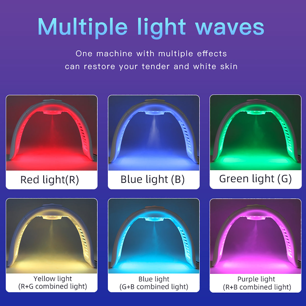Máy ánh sáng LED SQ97 với 170 LED, cận hồng ngoại & phun sương nano siêu âm Hình sản phẩm phụ