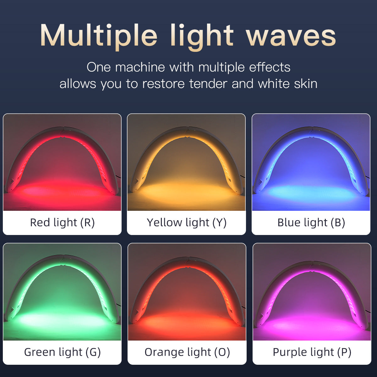 Máy ánh sáng LED PDT SQ93 với 182 LED, 7 chế độ cho mặt & cơ thể Hình sản phẩm phụ