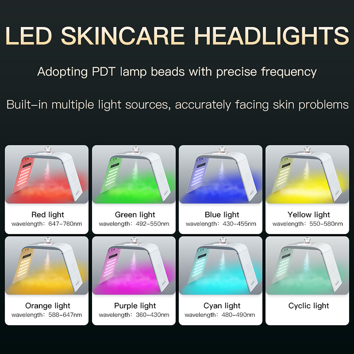 Máy ánh sáng LED PDT SQ125 dạng gập với 117 LED, 7 màu, phun sương nano siêu âm & chườm ấm Hình sản phẩm phụ