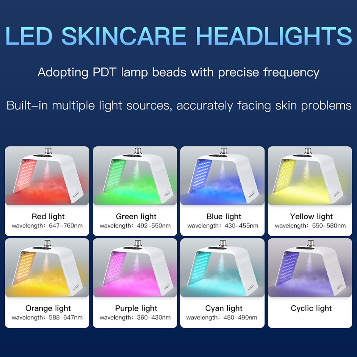 Máy ánh sáng LED PDT SQ122 dạng gập với 135 LED, 8 màu & phun sương nano