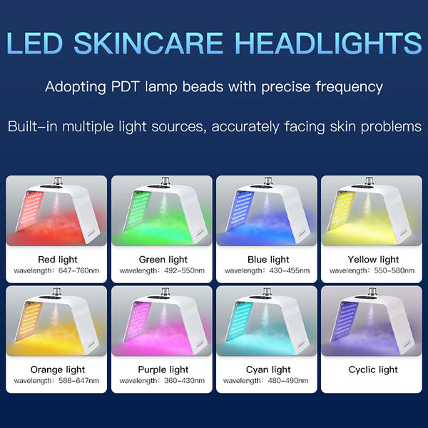 Máy ánh sáng LED PDT SQ122 dạng gập với 135 LED, 8 màu & phun sương nano