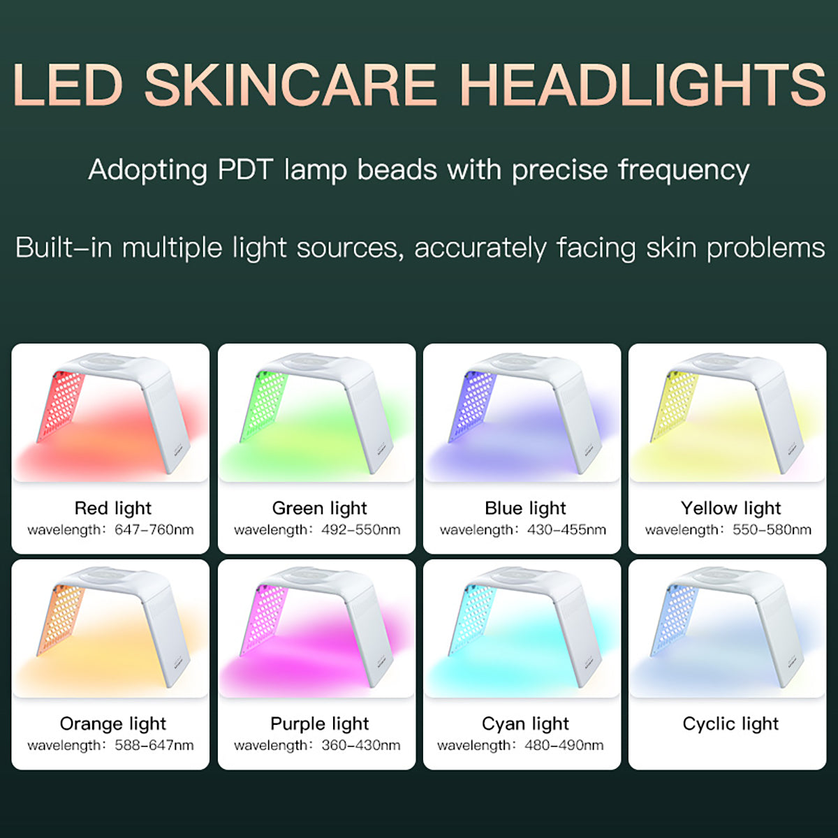Máy ánh sáng LED SQ132 dạng gập với 147 LED, 7 màu & 8 chế độ