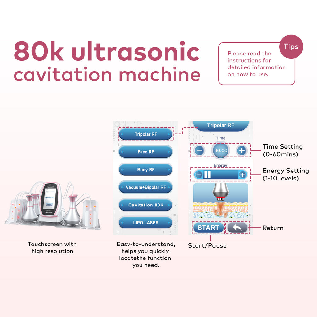 Máy cavitation 80K SQ54 Pro 6 trong 1 với RF, laser lipo & massage chân không