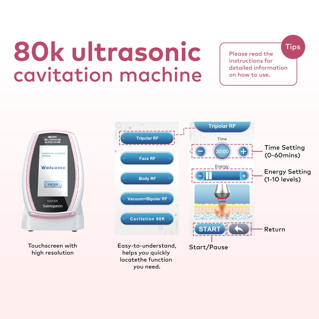 Máy cavitation 80K SQ54 Pro 5 trong 1 với RF đa cực & massage chân không cho mặt và cơ thể