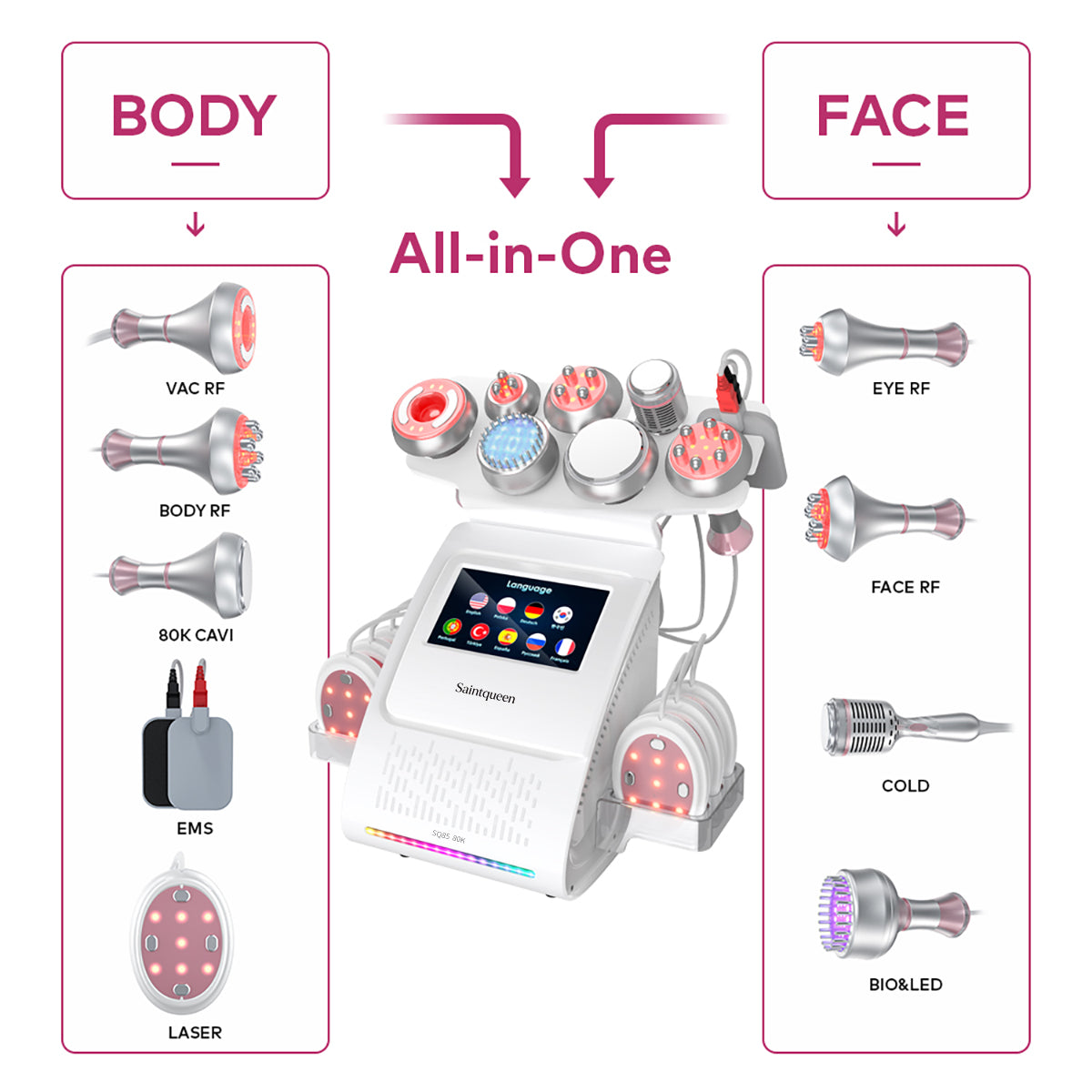 Máy cavitation siêu âm 80K & RF SQ85E Plus 9 trong 1 với tấm laser + vi dòng