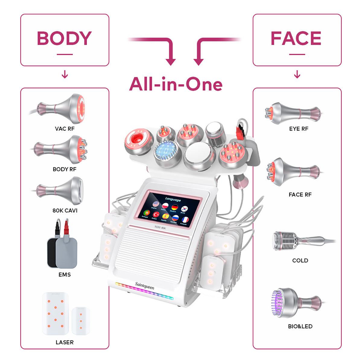 Máy cavitation siêu âm 80K & RF SQ92D Plus 9 trong 1 với tấm laser