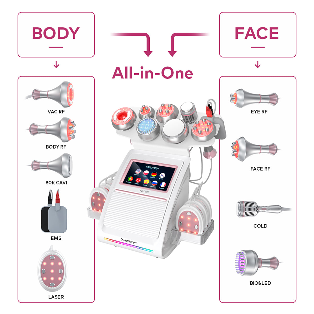 Máy cavitation siêu âm 80K & RF SQ92E Plus 9 trong 1 với tấm laser + vi dòng