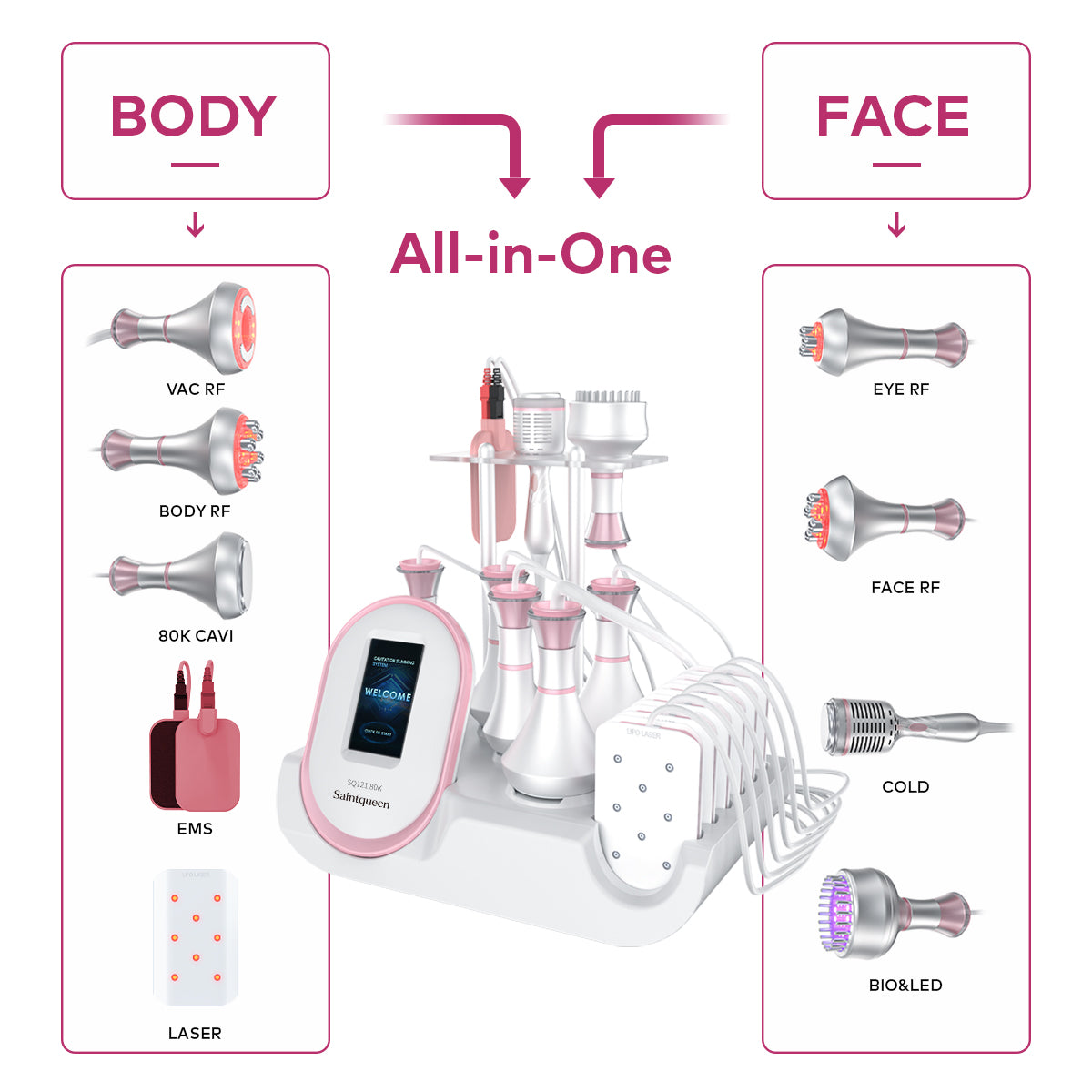 Máy cavitation 80K SQ121C Plus 9 trong 1 với tấm laser lipo, RF đa cực, chân không, EMS, BIO LED & đầu lạnh