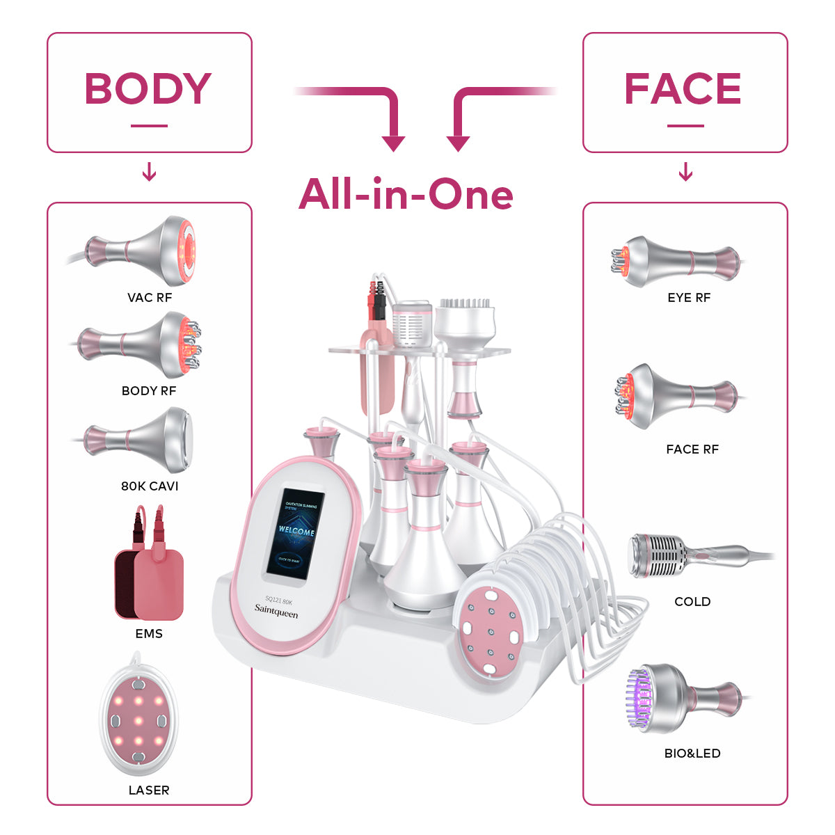 Máy cavitation 80K SQ121D Plus 9 trong 1 với tấm vi dòng, RF đa cực & chân không