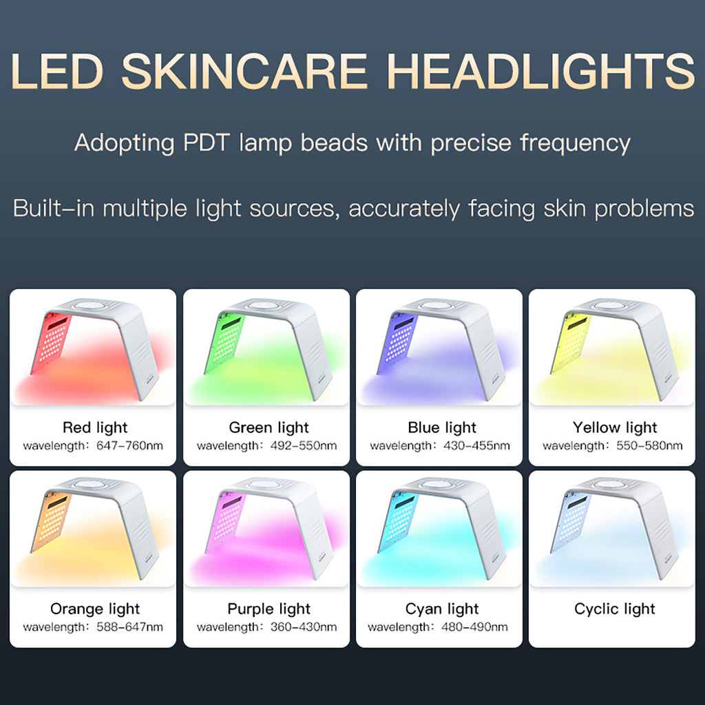 Máy ánh sáng LED PDT SQ130 dạng gập với 119 LED, 7 màu & chế độ chườm ấm