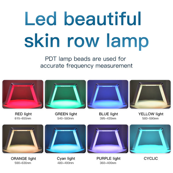 Vòm ánh sáng LED SQ46 dạng gập với 225 LED