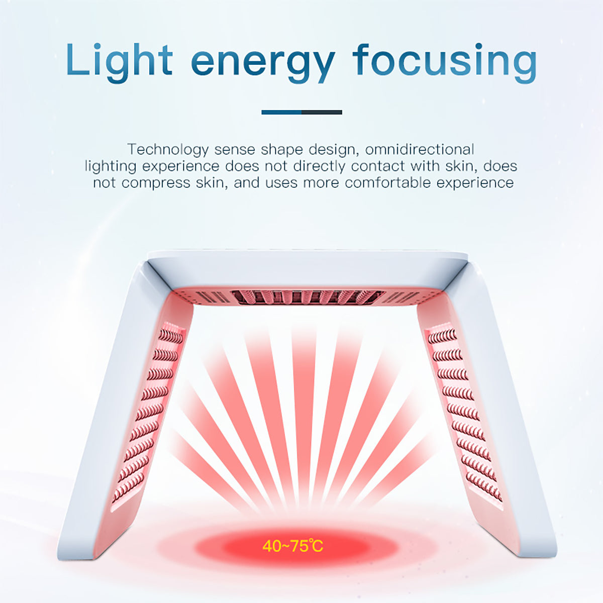 Vòm ánh sáng LED SQ46 dạng gập với 225 LED