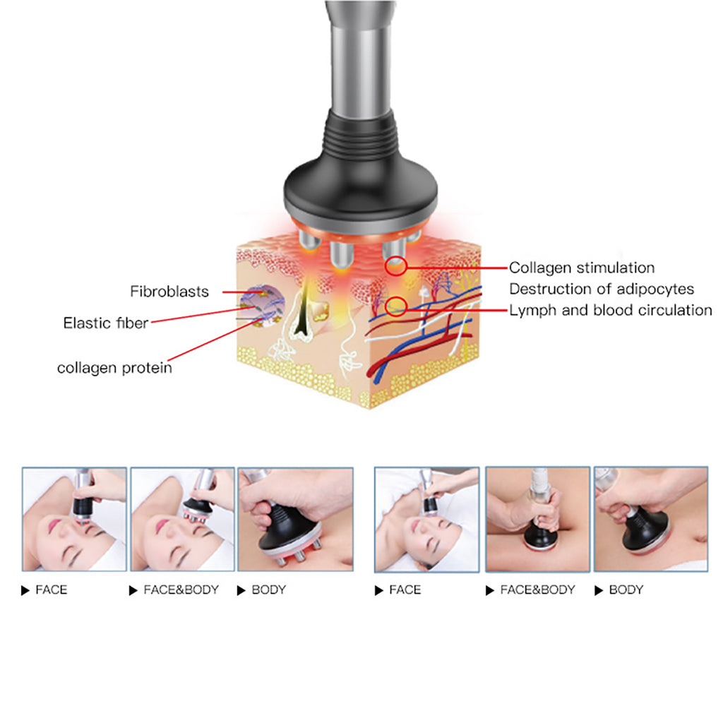 Máy làm đẹp cavitation 40K & RF SQ41 7 trong 1