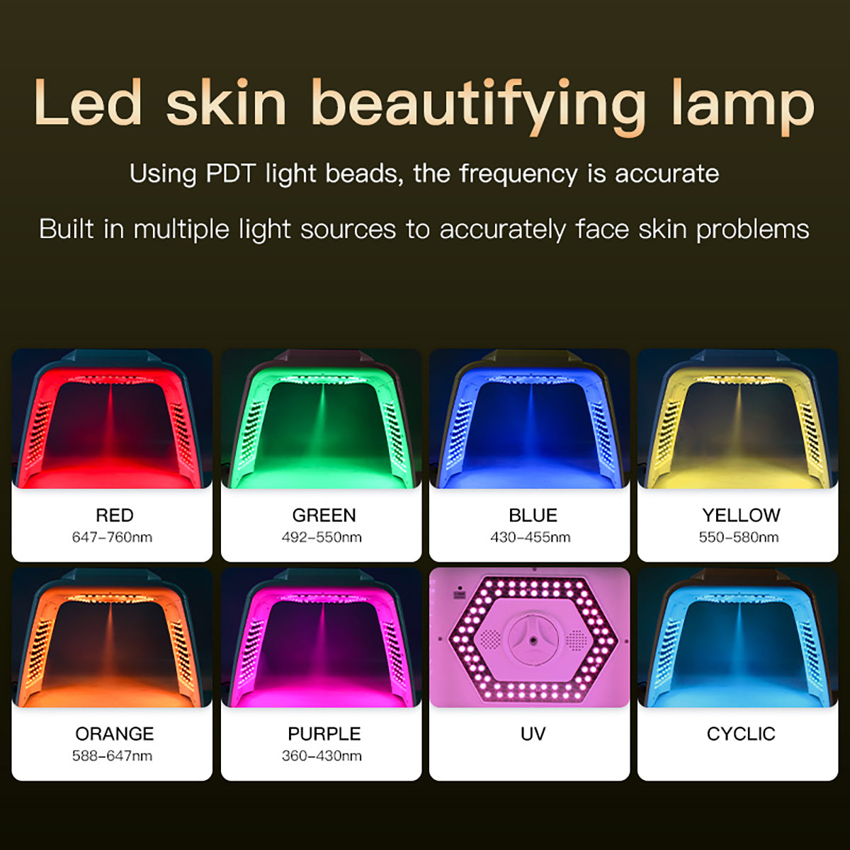 Vòm ánh sáng LED SQ78 với phun sương, làm ấm & EMS Hình sản phẩm phụ